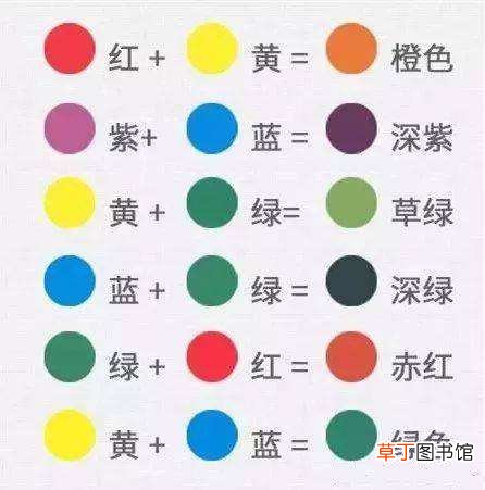 美甲调色怎么调
