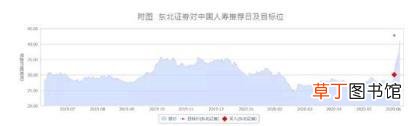 企业多元化的理论依据主要是什么 为什么企业要多元化