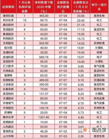 企业多元化的理论依据主要是什么 为什么企业要多元化