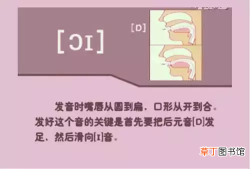 英语国际音标超强记忆法 国际音标快速记忆法
