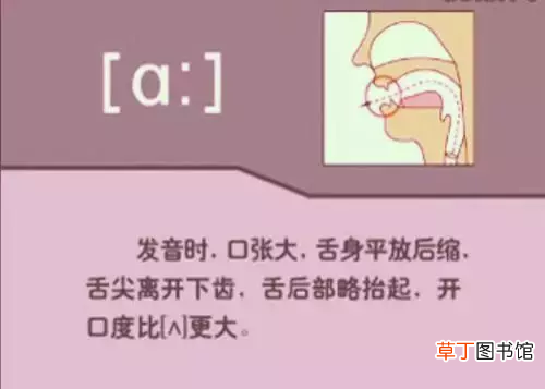 英语国际音标超强记忆法 国际音标快速记忆法