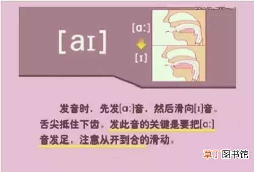 英语国际音标超强记忆法 国际音标快速记忆法