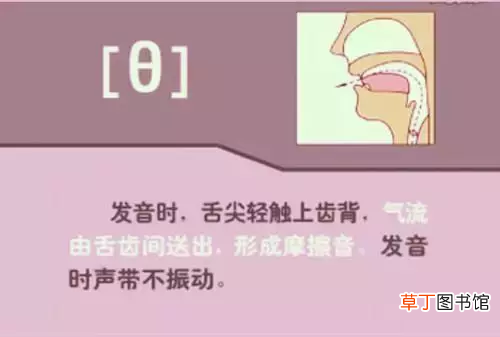 英语国际音标超强记忆法 国际音标快速记忆法