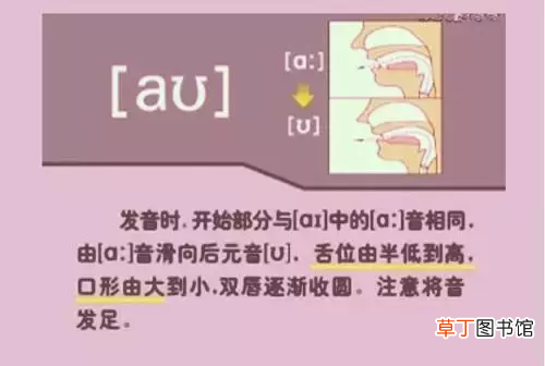 英语国际音标超强记忆法 国际音标快速记忆法