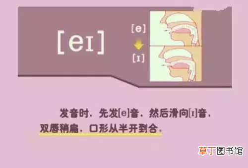英语国际音标超强记忆法 国际音标快速记忆法