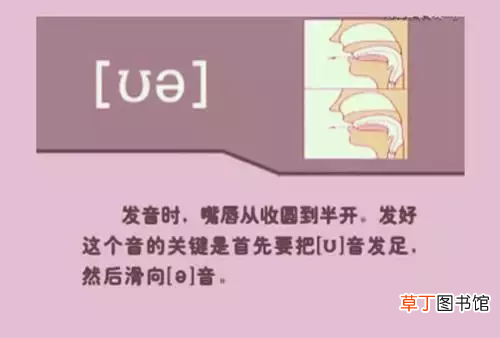 英语国际音标超强记忆法 国际音标快速记忆法