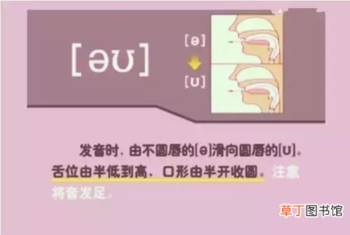 英语国际音标超强记忆法 国际音标快速记忆法