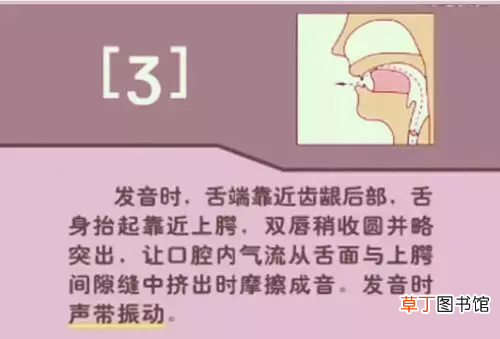 英语国际音标超强记忆法 国际音标快速记忆法