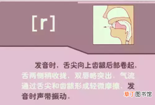 英语国际音标超强记忆法 国际音标快速记忆法