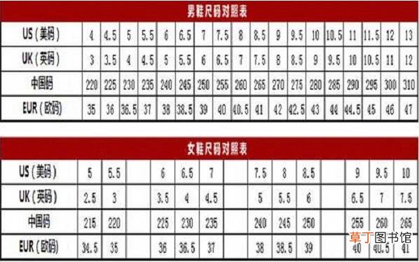 鞋子美码和中国码的对比