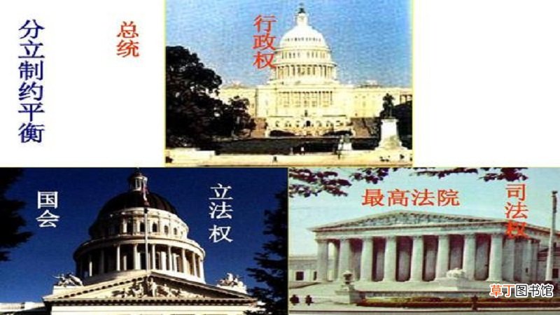 三权分立的国家