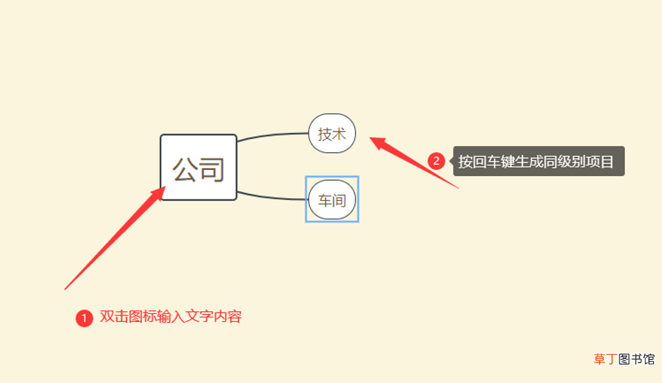 怎么用Word做思维导图 word画思维导图
