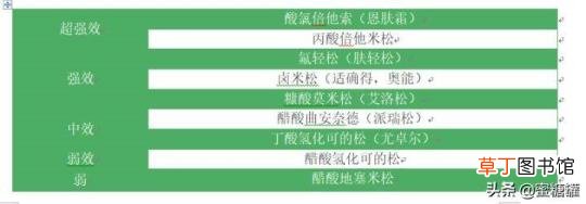 春节也叫上元节吗 为什么叫上元节