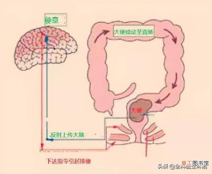 上海买车便宜是骗局吗 为什么从北京买车便宜