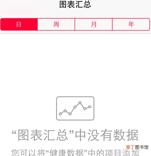 ios8健康怎么用 ios8健康功能如何使用教程