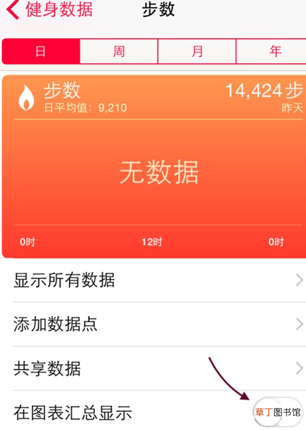 ios8健康怎么用 ios8健康功能如何使用教程