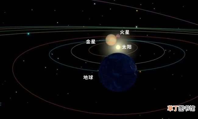 2021年五星连珠几点出现 2021五星连珠具体时间是什么时候