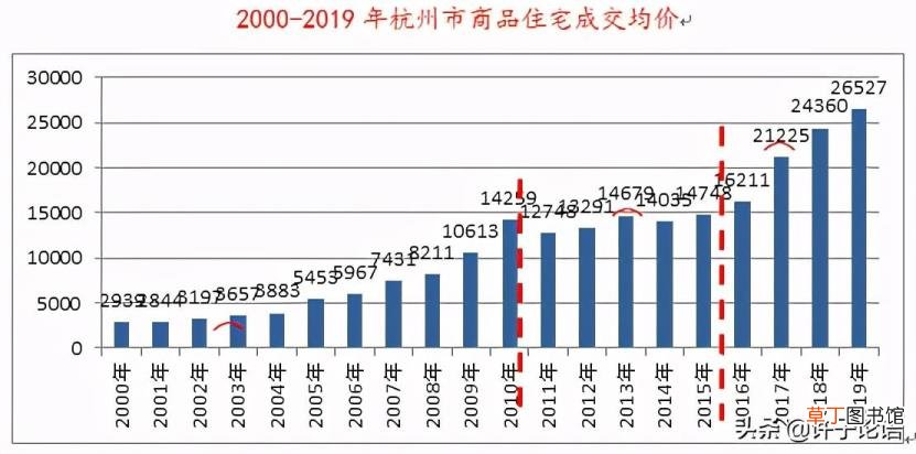 长期大便不成形的危害 大便为什么不成形