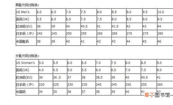 aj女鞋5y码是多大