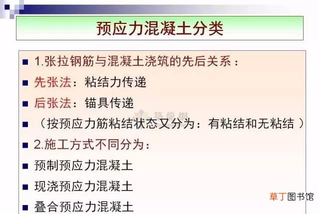 预应力混凝土全面解读 预应力混凝土是什么