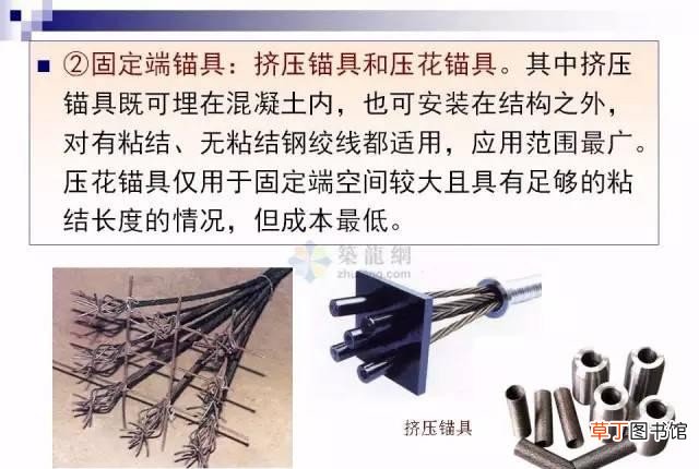 预应力混凝土全面解读 预应力混凝土是什么