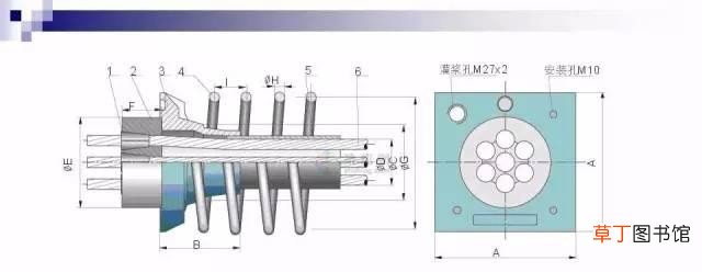 预应力混凝土全面解读 预应力混凝土是什么
