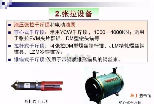 预应力混凝土全面解读 预应力混凝土是什么