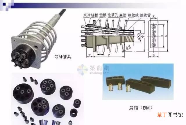 预应力混凝土全面解读 预应力混凝土是什么