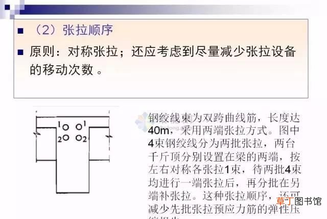 预应力混凝土全面解读 预应力混凝土是什么