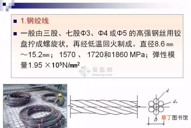 预应力混凝土全面解读 预应力混凝土是什么