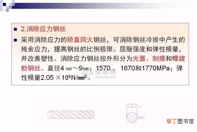 预应力混凝土全面解读 预应力混凝土是什么