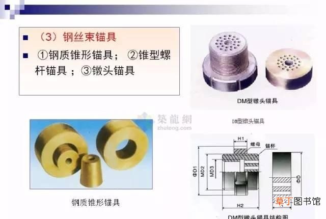 预应力混凝土全面解读 预应力混凝土是什么