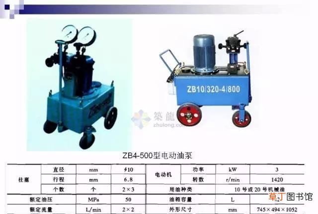 预应力混凝土全面解读 预应力混凝土是什么
