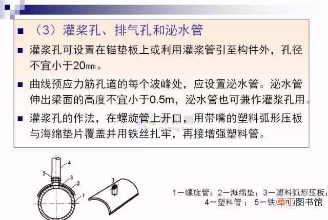 预应力混凝土全面解读 预应力混凝土是什么
