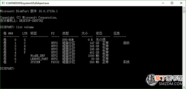 电脑用久了C盘空间不够用怎么办？ 扩大c盘空间