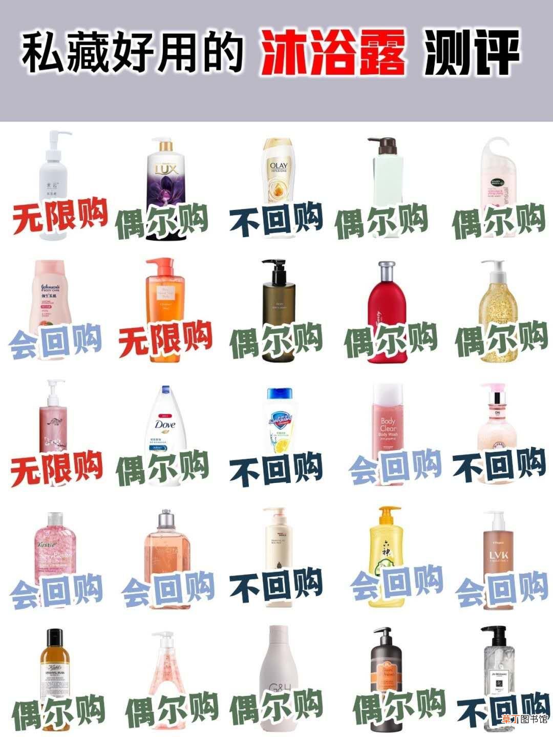私藏好用的沐浴露测评 什么牌子沐浴露好