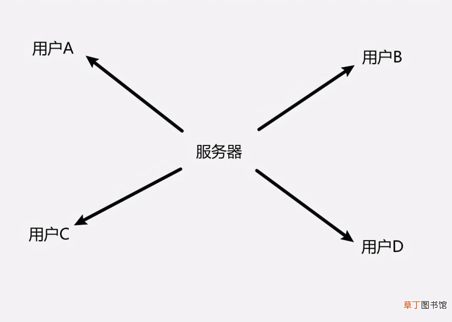 匈牙利在哪里 为什么匈牙利