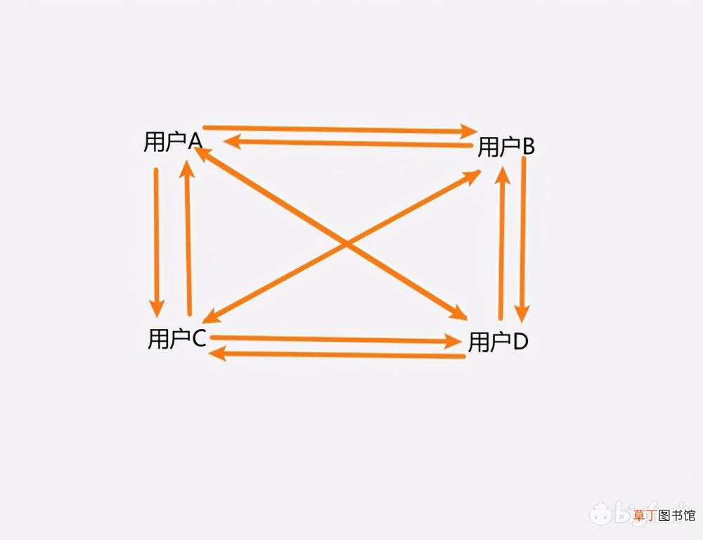 匈牙利在哪里 为什么匈牙利