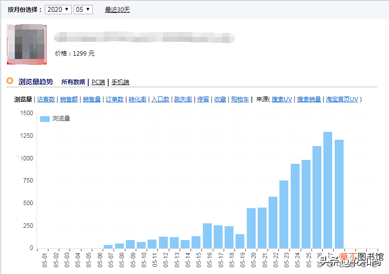 淘宝要怎么做才能赚钱呢？ 怎样开网店赚钱