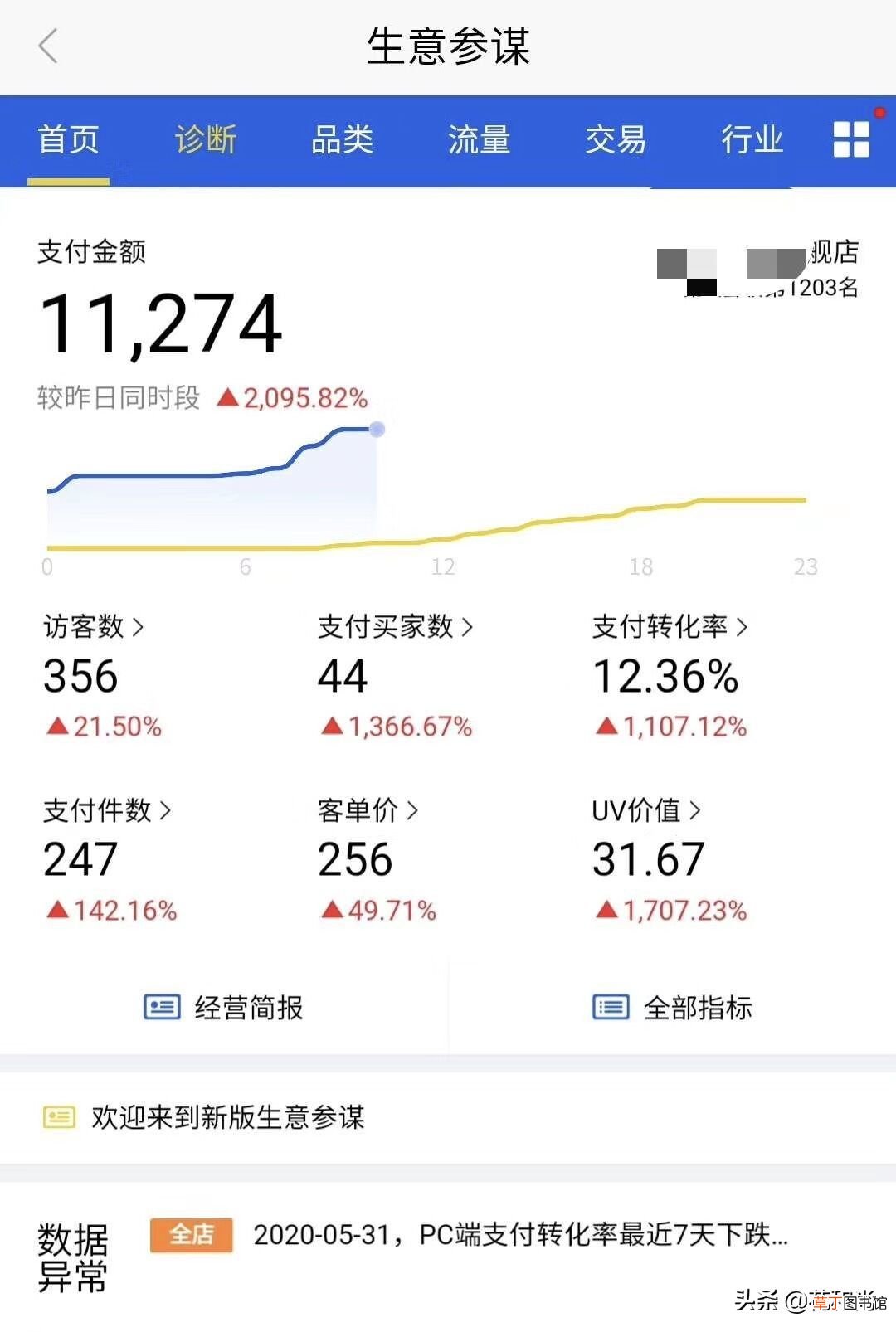 淘宝要怎么做才能赚钱呢？ 怎样开网店赚钱