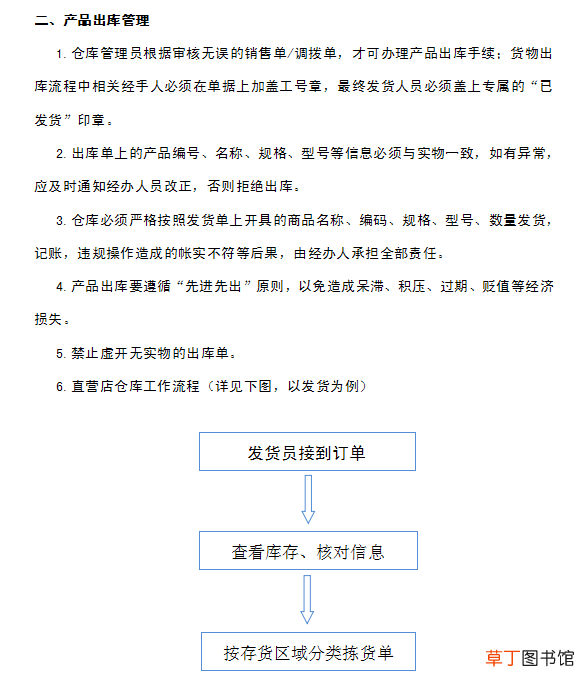 企业仓库管理制度及工作流程 仓管工作流程