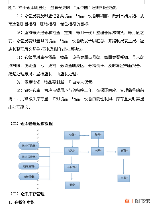 企业仓库管理制度及工作流程 仓管工作流程