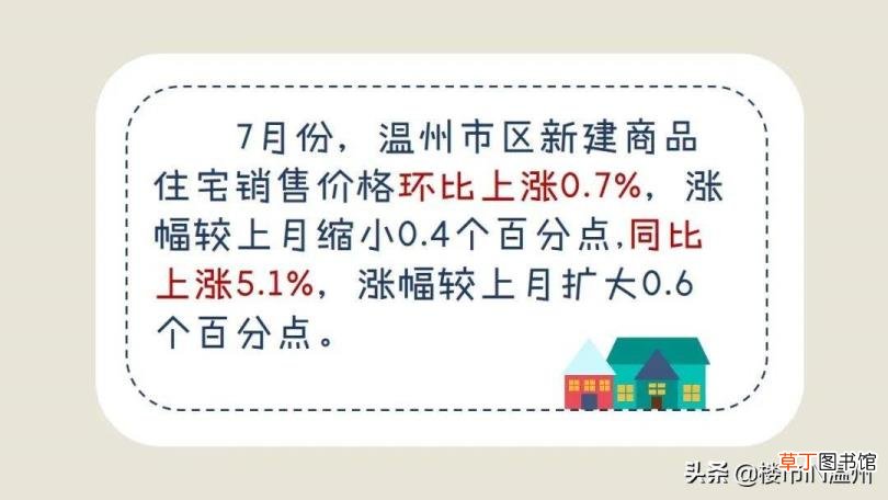 温州吾悦广场房价高 温州房价为什么高