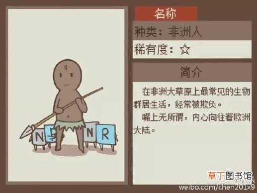 上古卷轴5mod吃cpu还是显卡 老滚为什么叫老滚