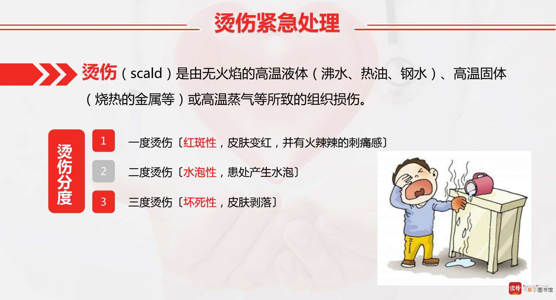 90%儿童意外伤害可预防！遇到意外伤害怎么办?专家教你如何急救