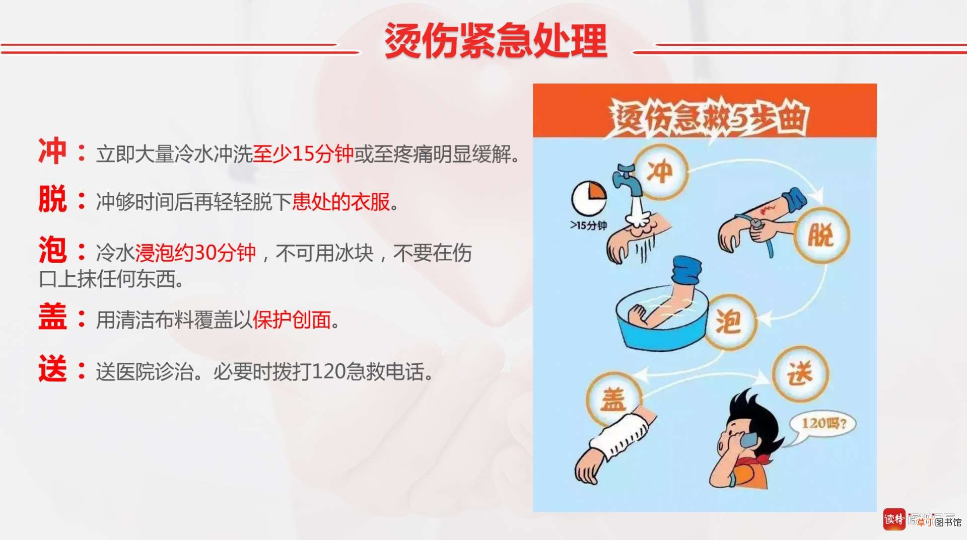 90%儿童意外伤害可预防！遇到意外伤害怎么办?专家教你如何急救