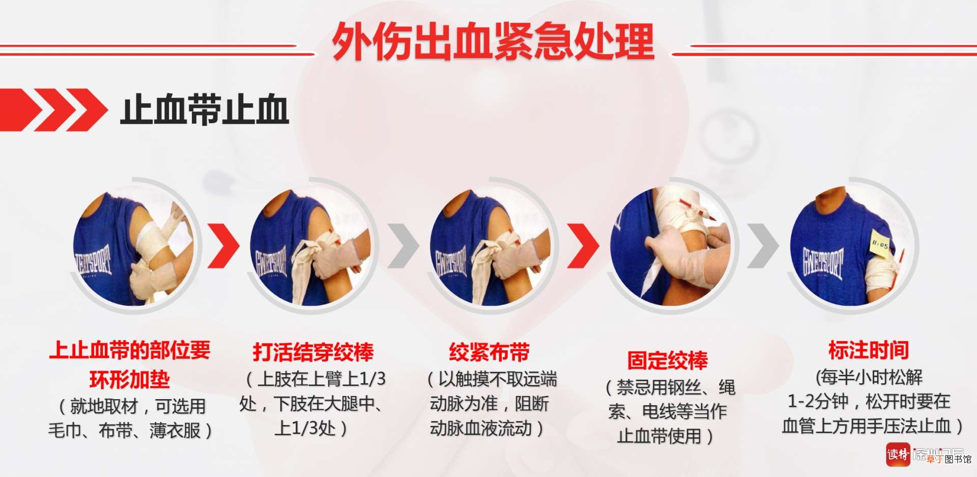 90%儿童意外伤害可预防！遇到意外伤害怎么办?专家教你如何急救