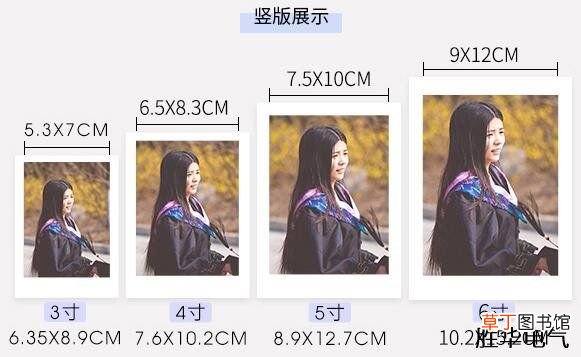 1寸照片的尺寸是多少？ 一寸等于多少厘米
