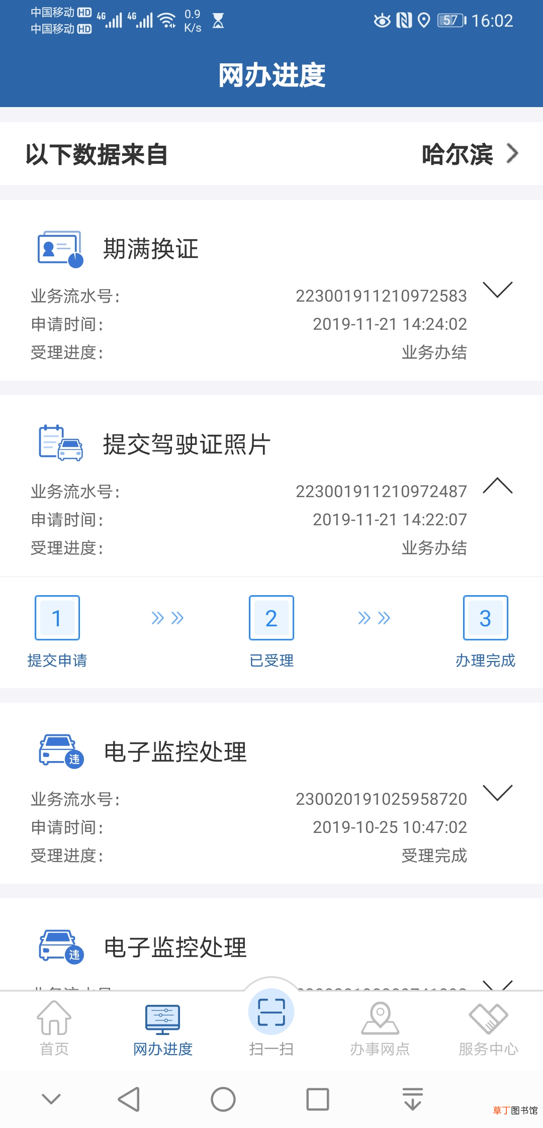驾驶证到期换证原来如此简单 驾驶证到期了怎么换证