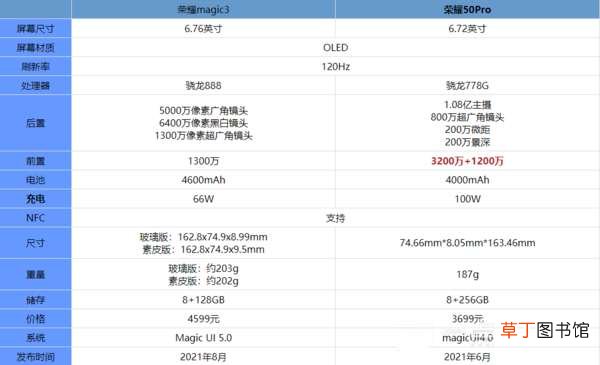 荣耀magic3对比荣耀50pro哪个值得入手?